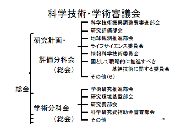 lec-ishii_25.GIF